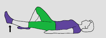 Ridicarea piciorului întins din culcat – exercițiu pentru cvadriceps