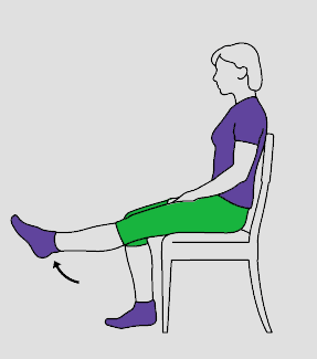 Ridicarea piciorului întins din șezut – exercițiu pentru întărirea cvadricepsului