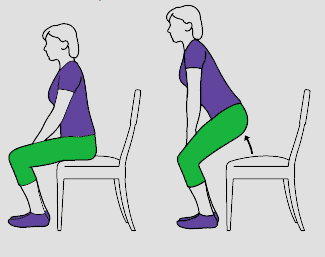 Ridicare de pe scaun – exercițiu funcțional pentru genunchi